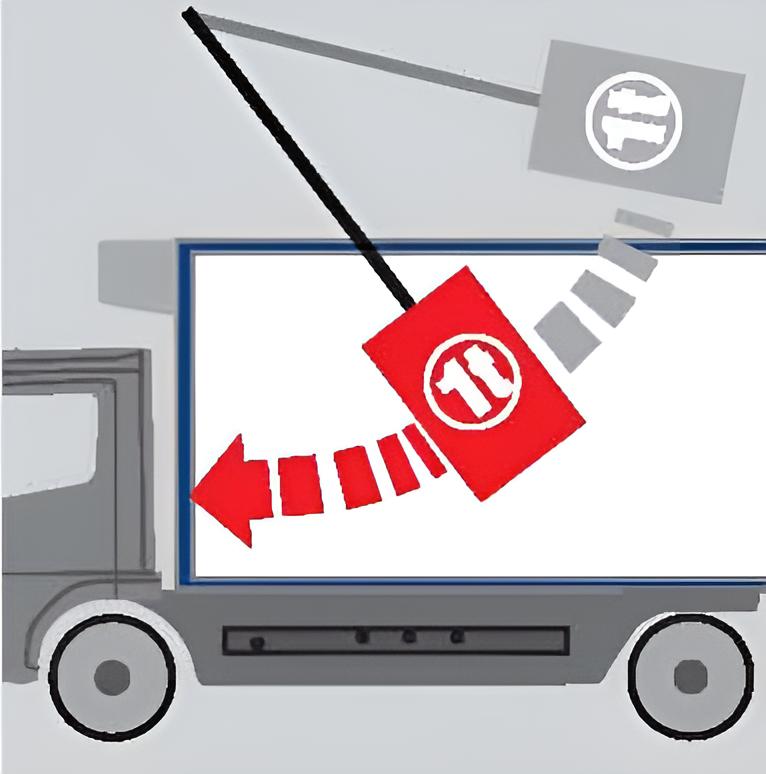 Grafik für Pendeltest (Schwedentest)